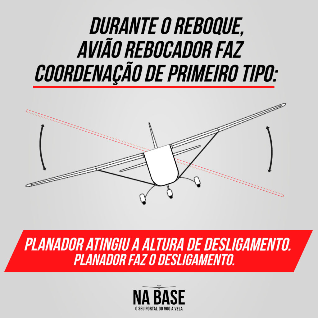 voo de planador